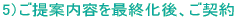 ■依頼の流れ■